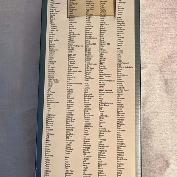 2/25$ Jensen Home Theatre Universal Remote For 7 Devices - Picture 4 of 4